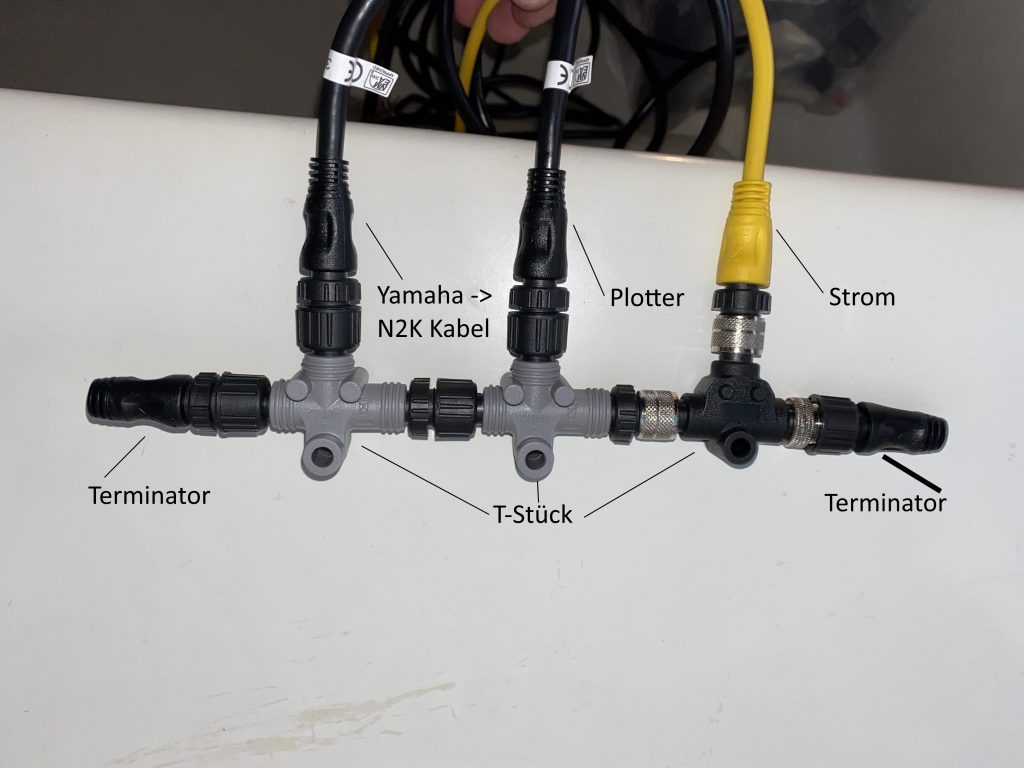 NMEA 2000 Netzwerk